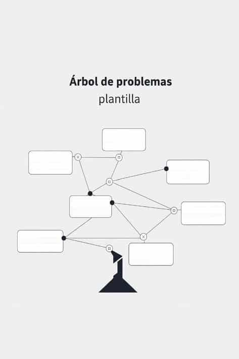 árbol de problemas plantilla word