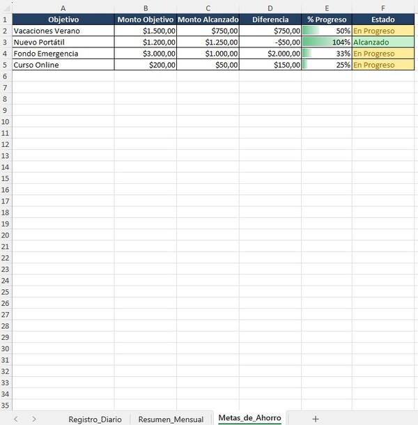 excel de ingresos y egresos