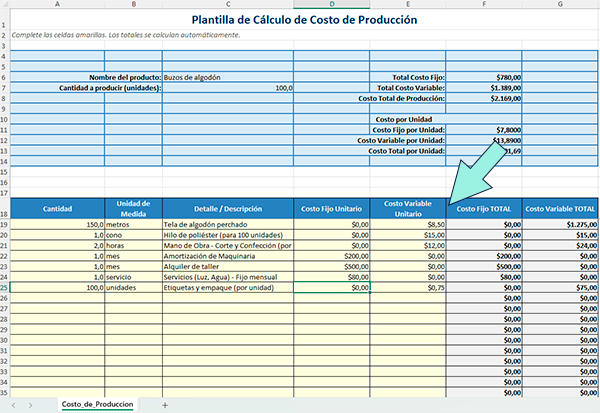 planilla de costos de un producto