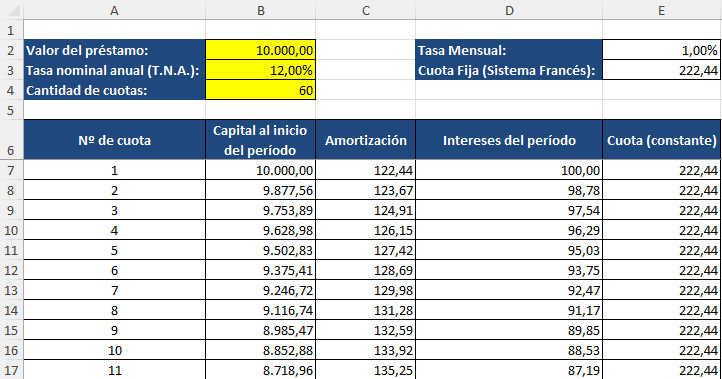 simulador hipoteca excel sistema francés