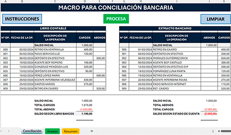 formato de concilicacion bancaria