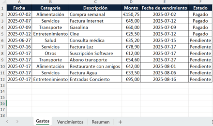 plantilla control de gastos personales excel gratis