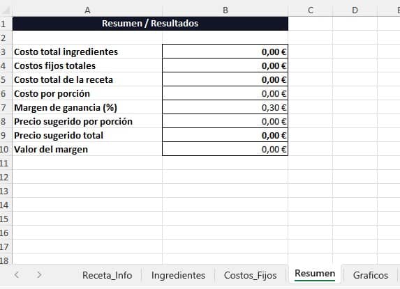 costeo de recetas excel