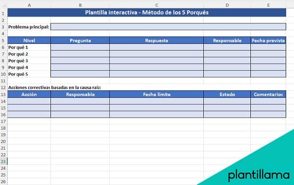 formato 5 porqués excel