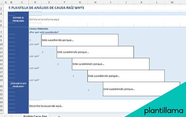 formato análisis causa raíz 5 por ques excel