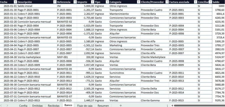 hoja como llevar la contabilidad de un negocio