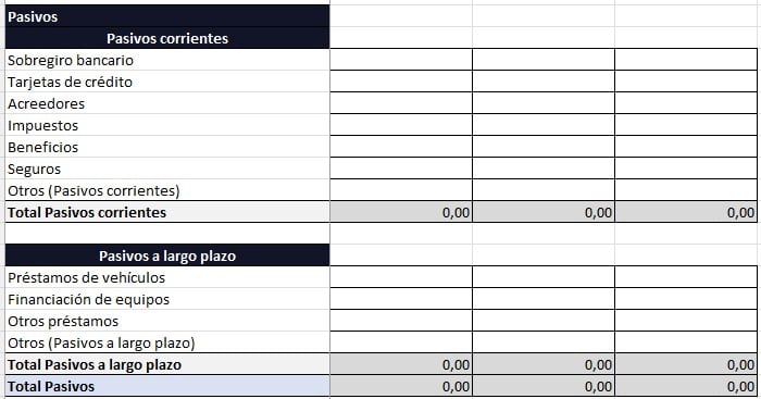 modelo de estado de situación financiera en excel