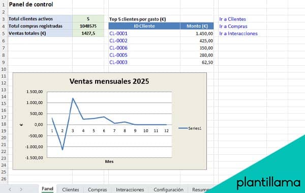 plantilla ficha de clientes excel gratis