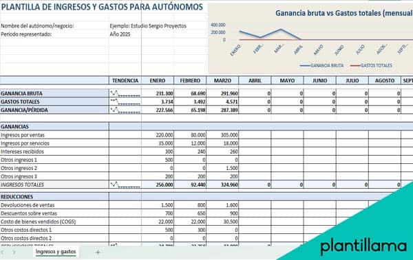 Excel de control de gastos
