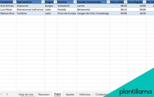 formato hoja de ruta transporte excel