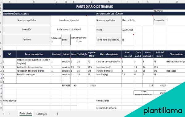 modelo parte de trabajo diario gratis
