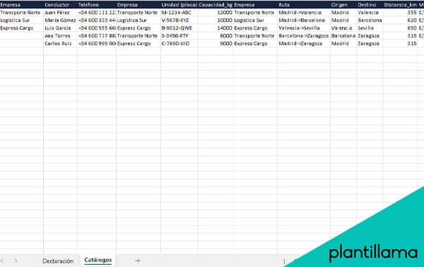 orden de carga transporte excel