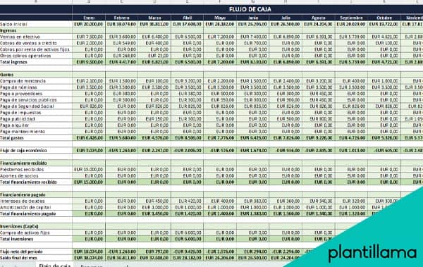 plan de tesoreria plantilla