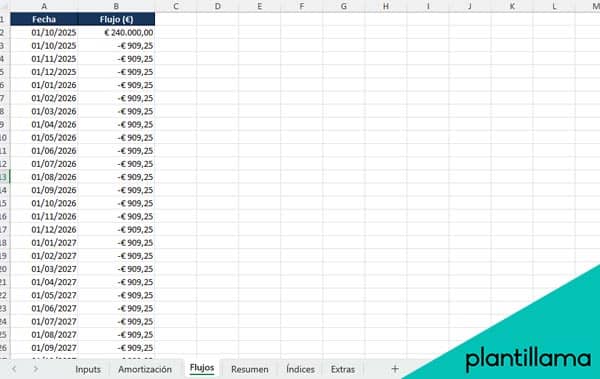 plantilla excel hipoteca mixta