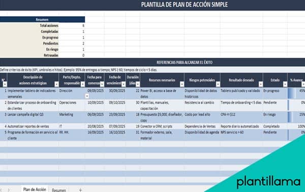plantilla plan de acción excel gratis