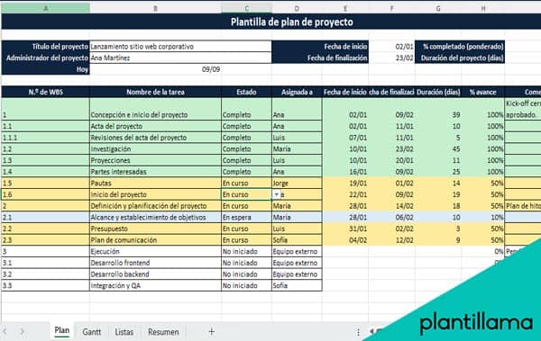 plantilla plan de trabajo excel gratis