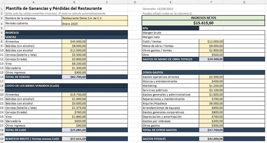 plantilla pyg excel