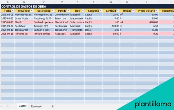 plantillas excel para control de obras gratis