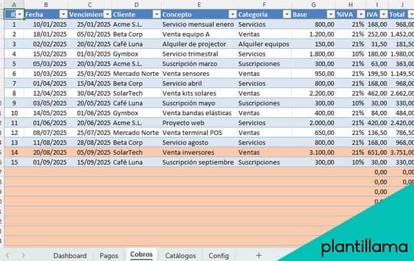 previsión de gastos e ingresos excel