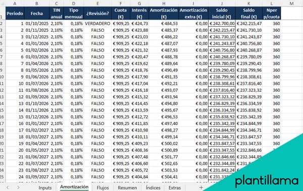simulador hipoteca mixta excel