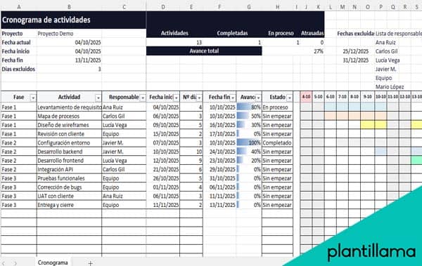 cronograma de actividades excel