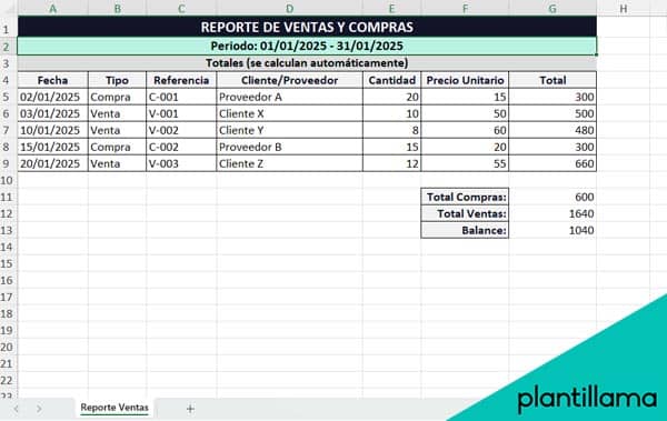excel compras y ventas