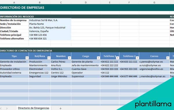 formato de directorio de empresas