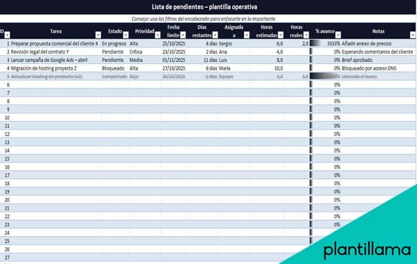 lista de tareas pendientes excel