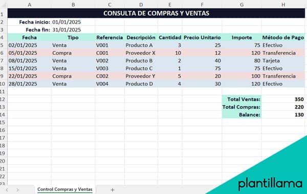 plantilla excel compras y ventas