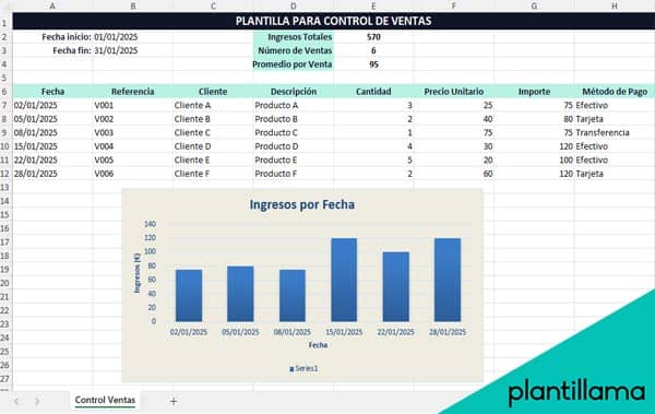 plantilla excel ventas gratis