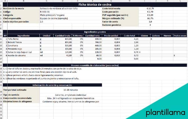 formato ficha de cocina