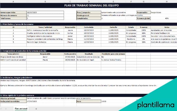 formato plan de trabajo semanal excel