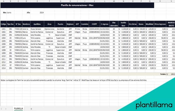 modelo de planilla de trabajadores en excel