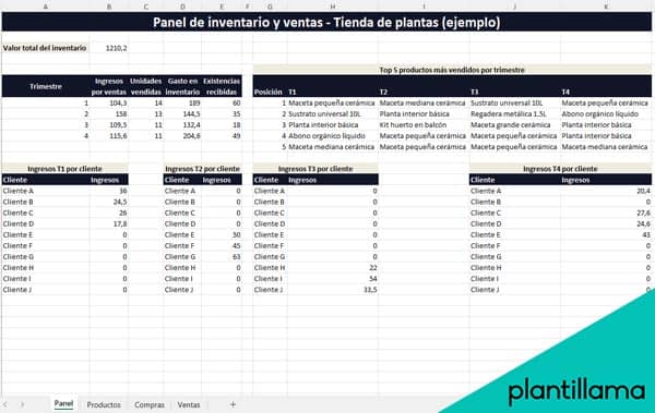 plantilla de inventario en excel con formulas