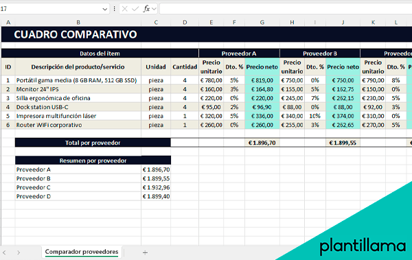 cuadro comparativo excel plantilla