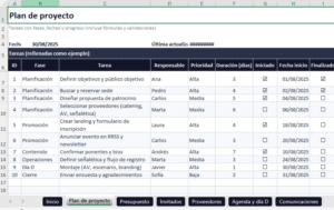 ¿qué es una orden de eventos (beo)? [+ plantilla... Plantilla para organizar eventos Descargar Excel Gratis