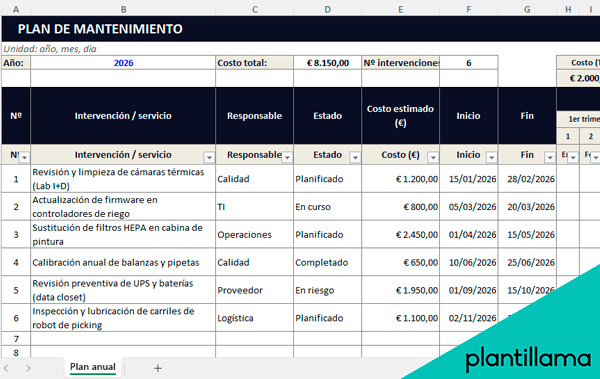 excel para mantenimiento