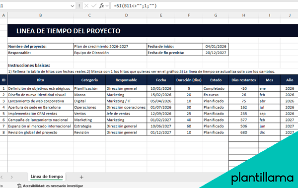 linea de tiempo en excel plantilla
