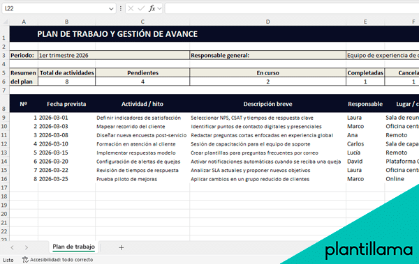 modelo plan de trabajo excel gratis