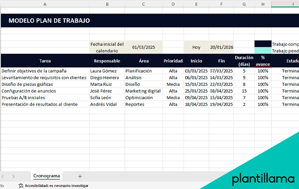 modelo plan de trabajo excel