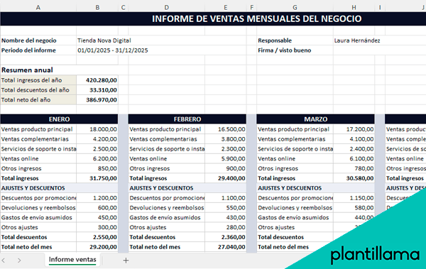 plantilla excel ventas mensuales