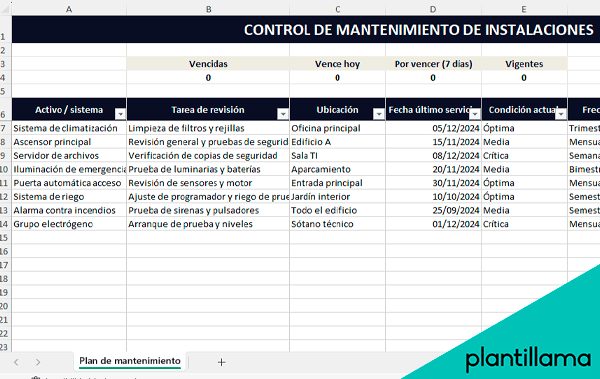 plantillas excel para mantenimiento gratis