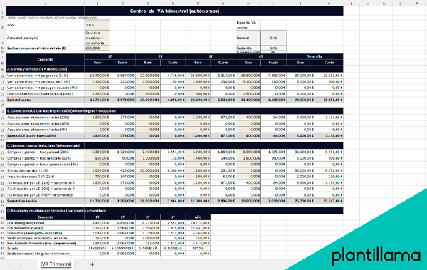 Plantilla excel iva trimestral para autonomos