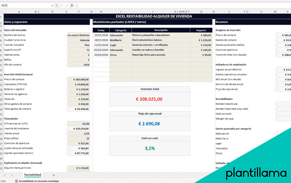 calcular rentabilidad alquiler excel