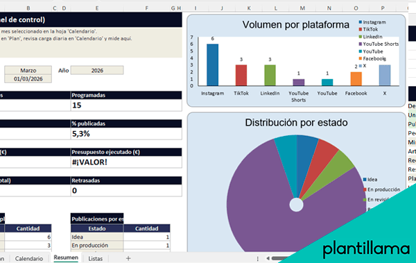 calendario de contenidos para redes sociales