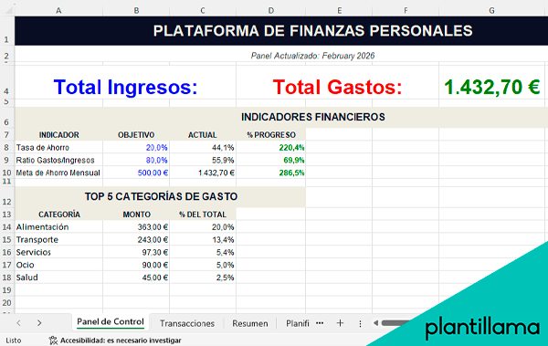 excel finanazas personales