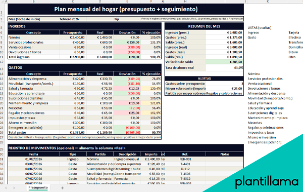 excel gastos mensuales hogar
