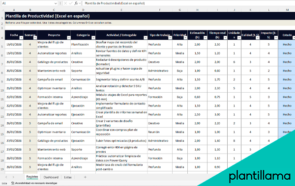 excel para medir productividad gratis