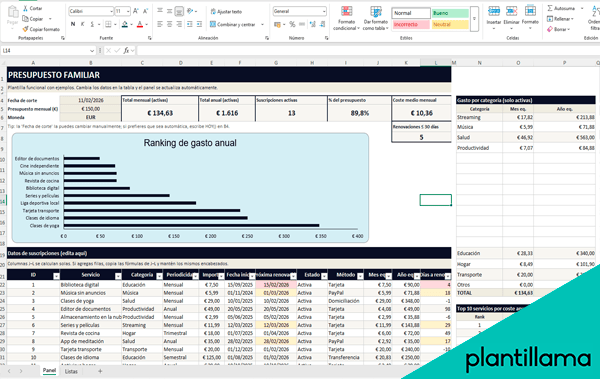 excel presupuesto familiar