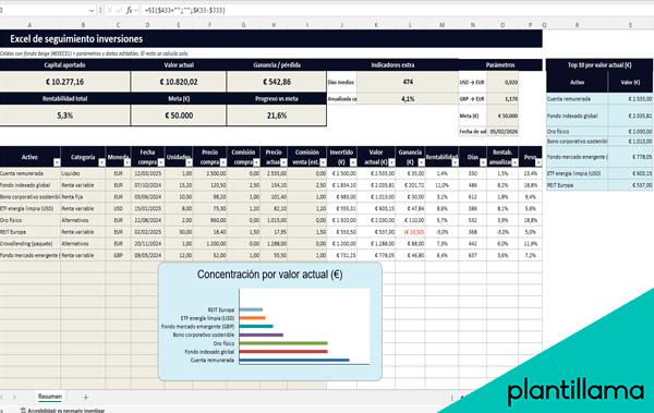plantilla excel inversiones gratis